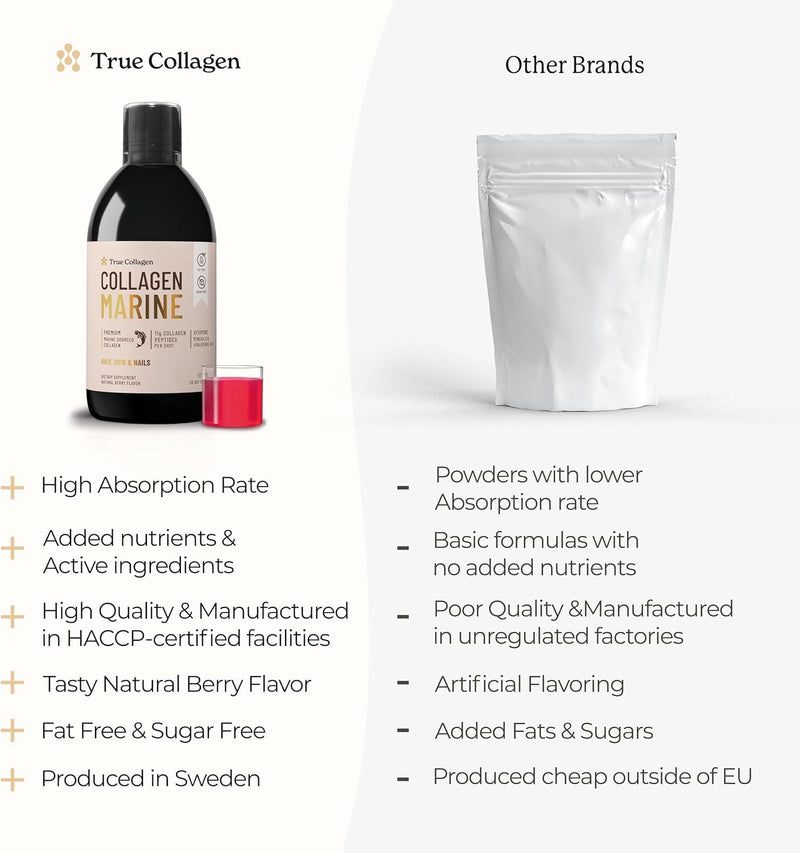 True Collagen Marine | 11,000 mg Hydrolyzed Collagen Liquid Supplement - 500 ml, 20 Day Supply | Hyaluronic Acid, Biotin and Vitamin C to Support Healthy Hair, Skin and Nails | Sugar-Free & Fat-Free Infinity Warehouse