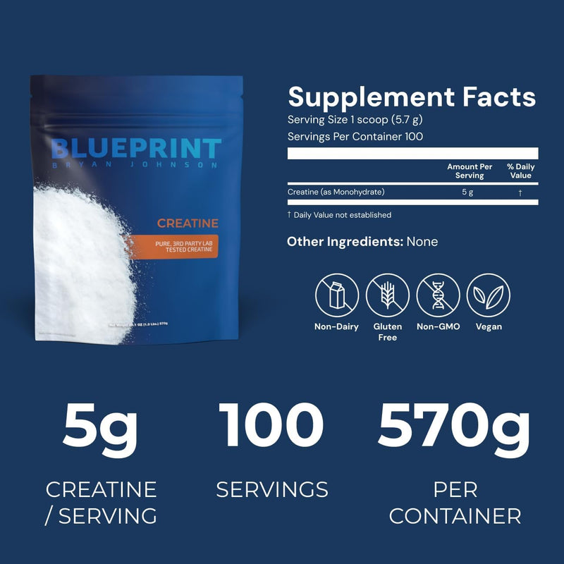 Blueprint Bryan Johnson Creatine Monohydrate Powder – Amino Acid Powder - Suppliment Supports Muscle Growth, Recovery, Strength & Focus – Unflavored Creatine for Women & Men – 5g Dose – 100 Servings Infinity Warehouse
