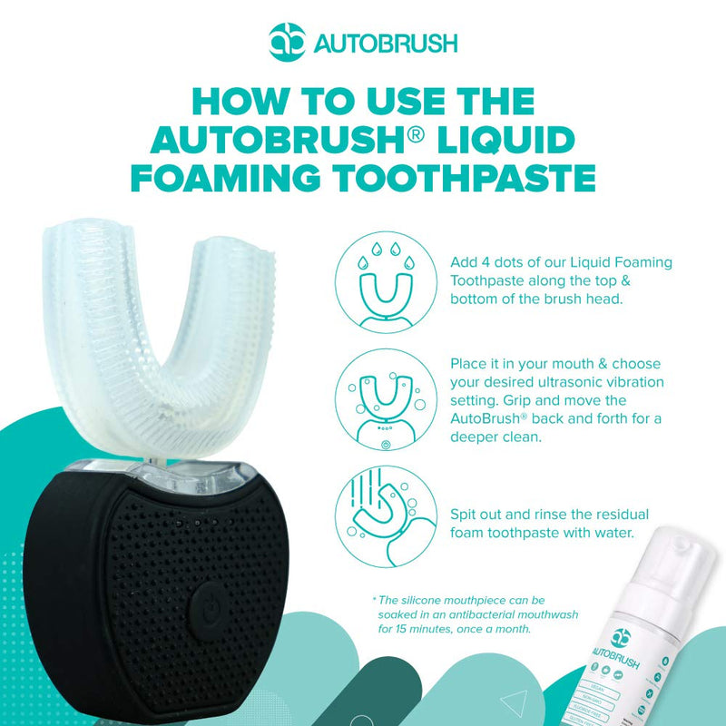 AutoBrush Original Mint Foaming Toothpaste - Travel Friendly, Anti-cavity (Three Pack) AutoBrush