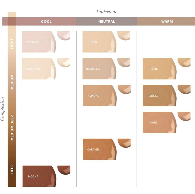 Glo Skin Beauty Luminous Liquid Mineral Foundation Makeup with SPF 18 (Café) - Improves Uneven Skin Tone, Smooths & Corrects Imperfections, Sheer to Medium Coverage, Dewy Finish Infinity Warehouse