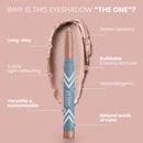 PRIME PROMETICS PrimeEyes Eye Brightener for Mature Women – Creamy Eye Shadow Sticks – Easy Application, Quick Eye Lift Effect – Hypoallergenic, Long Wear, Water-Resistant (Stardust) Infinity Warehouse