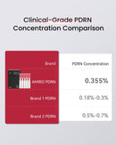 AMIRO PDRN Face Serum with Salmon DNA for Firm-Looking Skin, 0.04 fl oz×30 | Salmon DNA Hydrating Ampoule with Nano Liposome Technology, Lightweight Skin Essence for Firm-Looking Skin, Single-Use Vials Infinity Warehouse