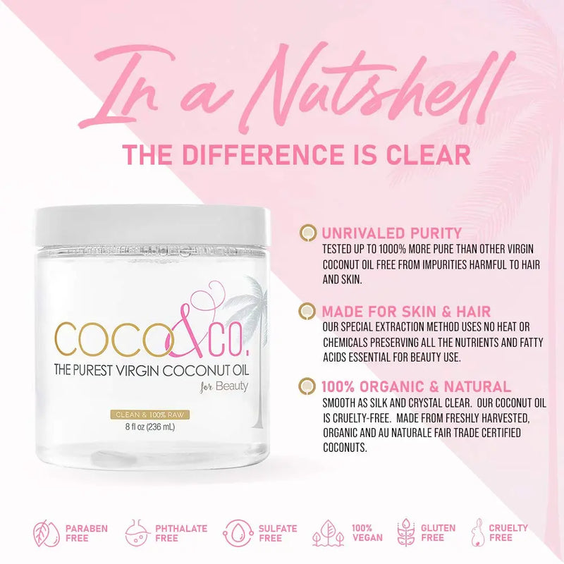 COCO & CO. Organic Pure Extra Virgin Coconut Oil for Hair & Skin, Beauty Grade - Mini Jar, 2oz (8oz + 2oz Travel Combo) COCO&CO