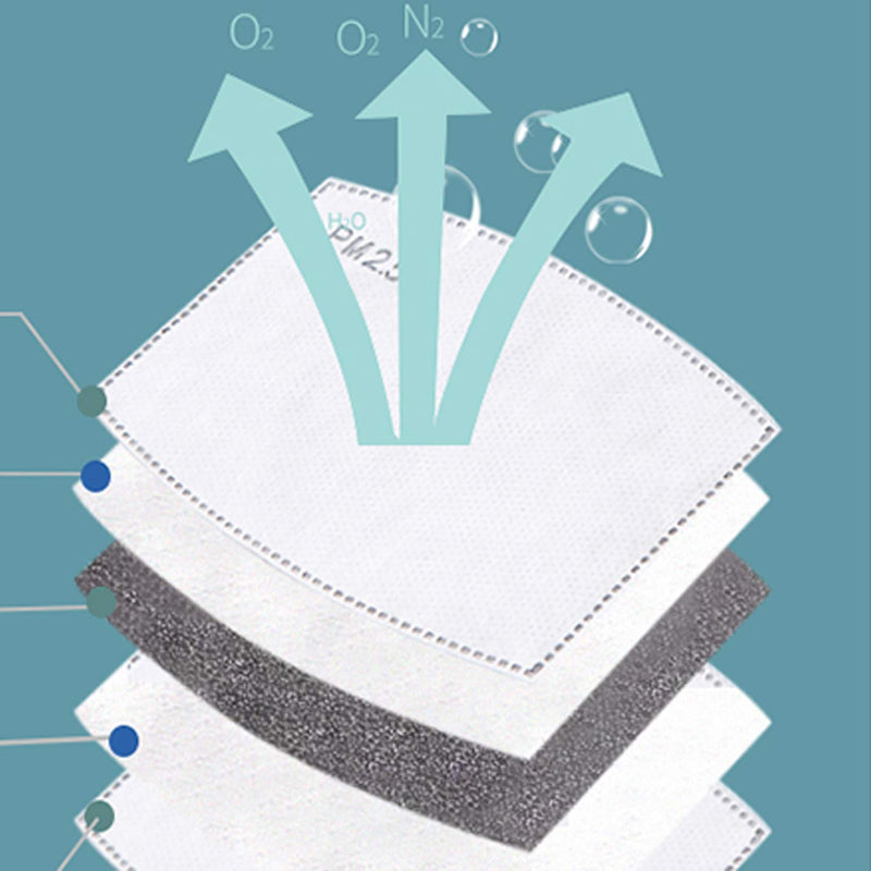 10PCS Activated Carbon Filter Replaceable Anti Haze Filter Paper ZITOOP