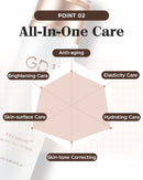 GD11 Premium RX Balancing Toner with Hyaluronic Acid for Sensitive, Dry, Aging Skin | Anti-aging | Premium Home Care | Deep Moisturizing Facial Toner | 4.40 fl.oz | K-Beauty Infinity Warehouse