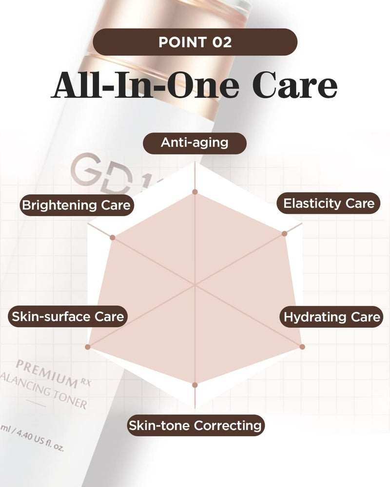 GD11 Premium RX Balancing Toner with Hyaluronic Acid for Sensitive, Dry, Aging Skin | Anti-aging | Premium Home Care | Deep Moisturizing Facial Toner | 4.40 fl.oz | K-Beauty Infinity Warehouse