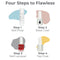 Dazzle Dry Step 2 - Base Coat, 0.5 oz (15 mL) Dazzle Dry