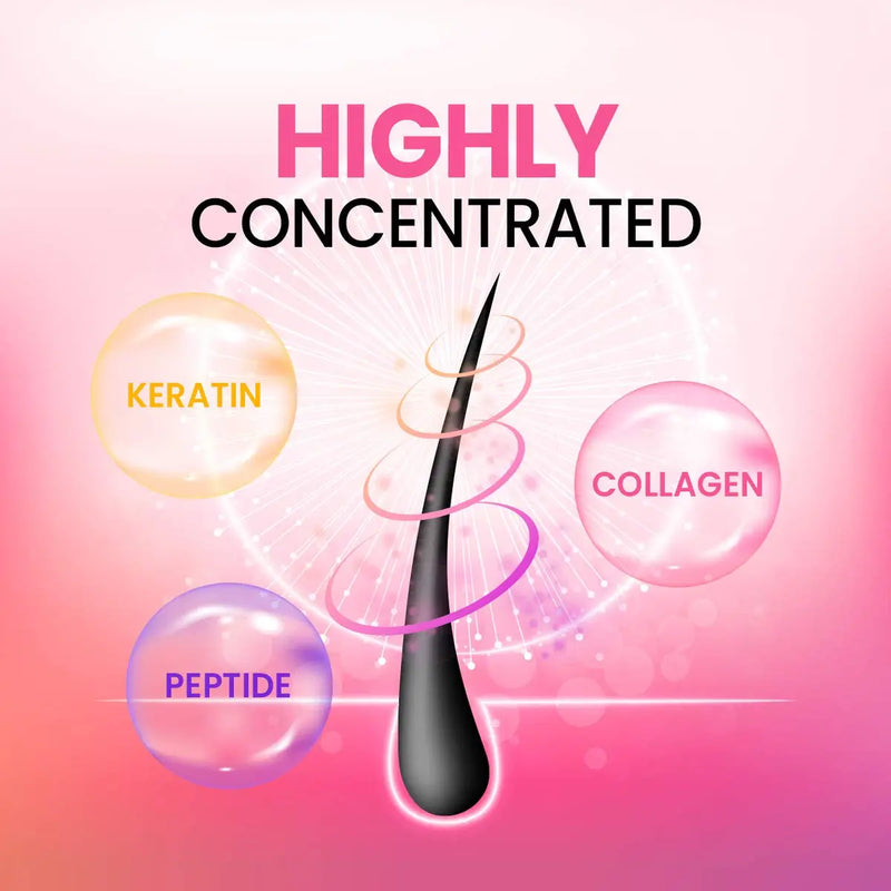 CP-1 3 Seconds Keratin Hair Treatment, Hair Mask, Rinse Off Deep Conditioner for Dry Damaged hair, Protein Mask, Salon quality self hair care (13ml 20ea SET) CP-1