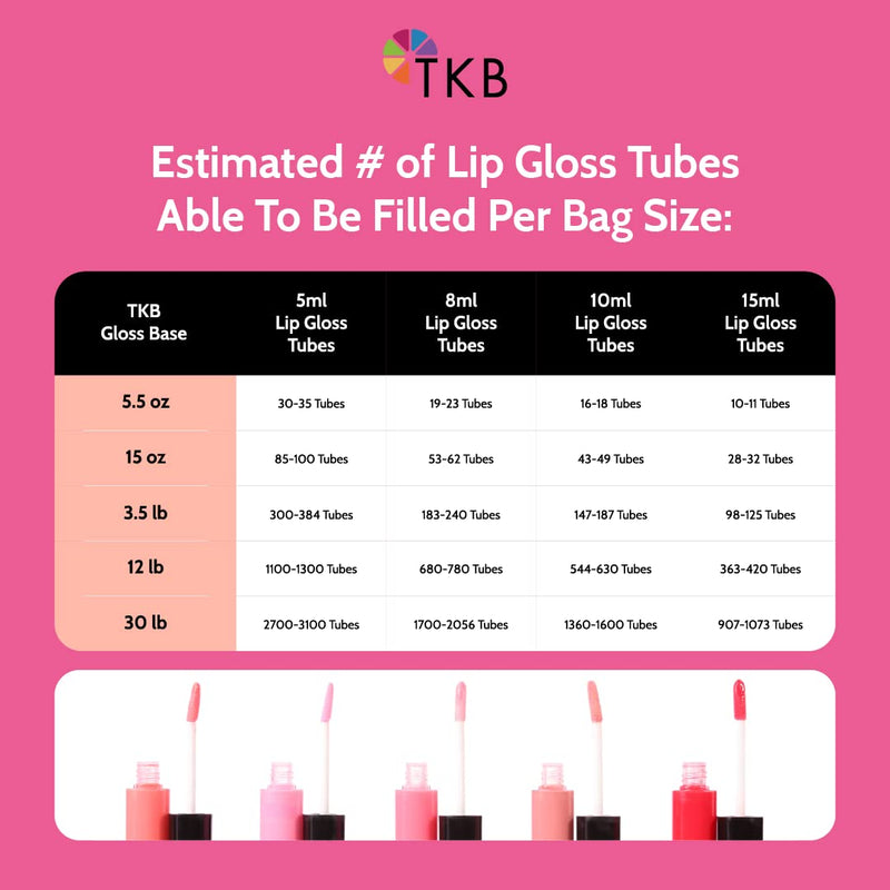 TKB Lip Gloss Base (Flexagel M)| Moisturizing, High Shine, Crystal Clear, Vegan and Cruelty free| Made in USA. (15 Ounce (Pack of 1)) Infinity Warehouse