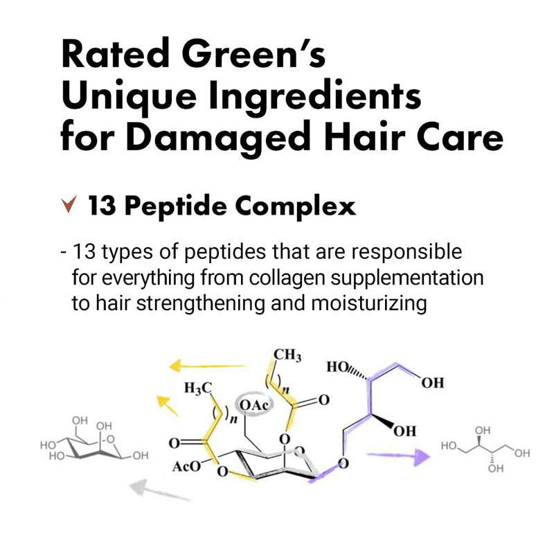 RATED GREEN Real Argan Cold Press Argan Oil Repairing Shampoo w. 13 Peptide Complex | Intensive Repair & Moisture for Damaged, Brittle Hair | Silicone-Free, Korean Vegan Formula | 13.52 fl oz Infinity Warehouse