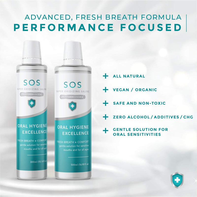 BRIOTECH Super Oxidizing Saline (SOS), All Natural Professional Grade Pure HOCl Gentle Oral Hygiene Mouthwash, Fight Bad Breath Caused by Germs and Plaque, Alcohol Free and pH Balanced. BRIOTECH