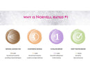 Norvell Premium Professional Sunless Tanning Spray Tan Solution - Venetian, 8 fl.oz. Norvell