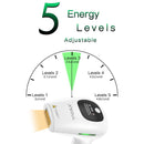 At-Home IPL Hair Removal for Women and Men Permanent Hair Removal 500,000 Flashes Painless Hair Remover on Armpits Back Legs Arms Face Bikini Line XSOUL