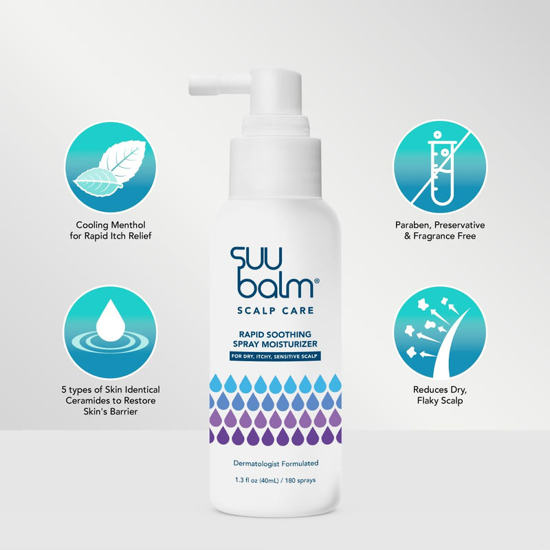 Rapid Itch Relief Anti-Dandruff Scalp Spray Moisturizer, Cooling Itchy Scalp Treatment for Dry Flaky Sensitive & Psoriasis Scalp, Derm-Formulated with Menthol & 5 Ceramides,1.35 fl oz Infinity Warehouse