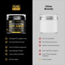 Men's Face Cream Moisturizer - Anti-Aging Cream For Men, Collagen, Retinol & Hyaluronic Acid - Day & Night - Facial Skin Care- Anti Wrinkle 1.7 oz Infinity Warehouse