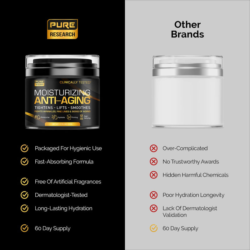 Men's Face Cream Moisturizer - Anti-Aging Cream For Men, Collagen, Retinol & Hyaluronic Acid - Day & Night - Facial Skin Care- Anti Wrinkle 1.7 oz Infinity Warehouse