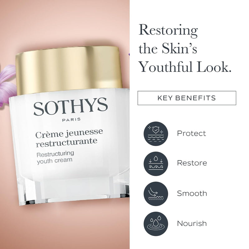SOTHYS Restructuring Youth Cream | Anti Wrinkle Face Moisturizer | Hydrating Facial Lotion Infinity Warehouse