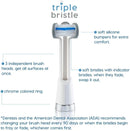 Triple Bristle Kids Sonic Toothbrush Replacement Heads | Patented 3 Brush Head Design | Angled Bristles Clean Each Tooth | Kids Sized Electric Brush Head Refill | Safe on Braces | 2 Pack Triple Bristle