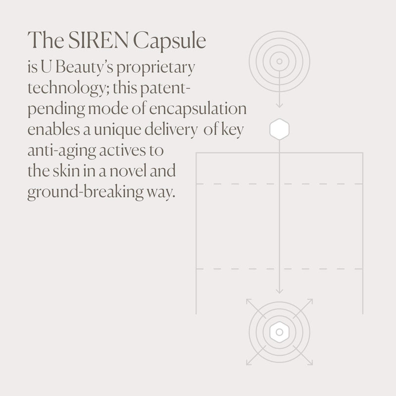 U Beauty Resurfacing Compound + SUPER Hydrator Kit | Vitamin C Serum with Retinol, Vitamin E, AHA Exfoliant, Hyaluronic Acid, for Daily Anti Aging and Hyperpigmentation - (Set of Two) 0.5 fl.oz U Beauty