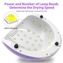 UV Light for Nails Lamp - Easkep 86W UV LED Nail Lamp Gel Nail Polish Curing Dryer for Salon 4 Timer Setting Auto Sensor Machine Purple Easkep