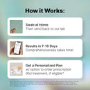 Evvy Vaginal Health Test | At-Home Microbiome Test for BV, Yeast Infection, Ureaplasma & More | Discreet Results in 7–10 Days | Clinician-Reviewed Report & Rx Options Infinity Warehouse
