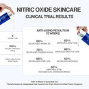 Nitric Oxide Activating Serum with Antioxidants | Hydrating Serum For Face | Decreases Wrinkles | Pore Minimizer | Improves Skin Texture | Helps Dark Spots | 1 Fl Oz, 30ml Infinity Warehouse