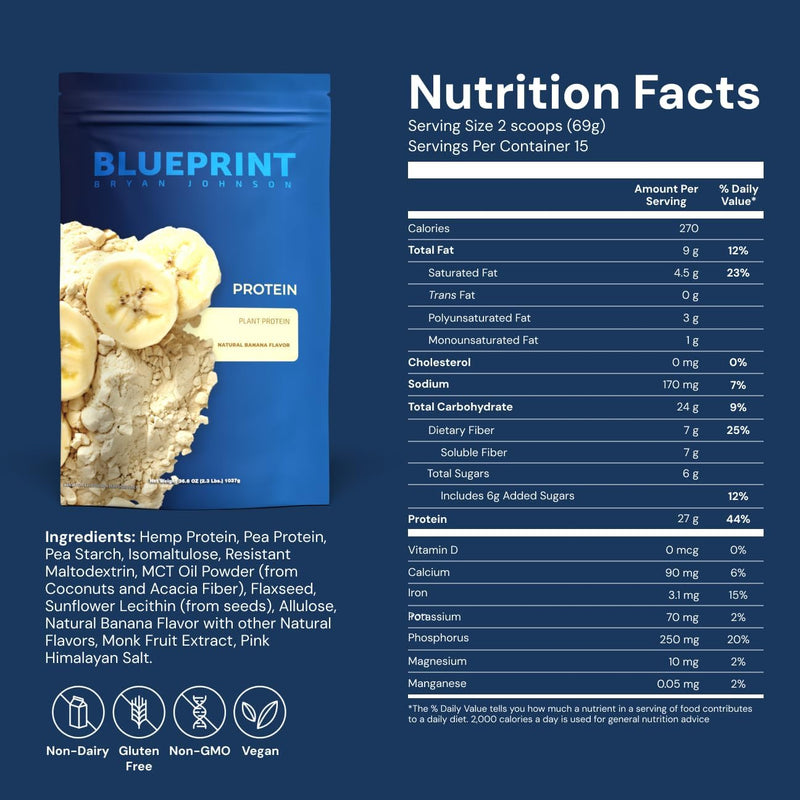 Blueprint by Bryan Johnson Vegan Protein Meal Replacement – Plant Based Hemp Protein with 27g Protein Per Serving – Low Calorie, Flavored Protein for Women & Men – Dairy Free – 15 Servings - Banana Infinity Warehouse