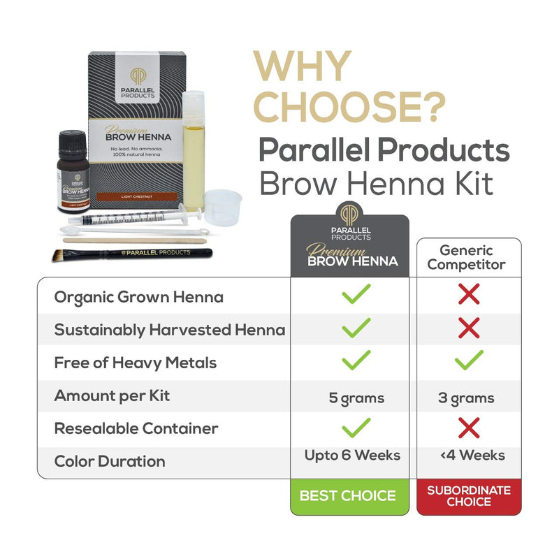 Parallel Products Eyebrow Henna Kit - Henna For Brow Tinting (Dark Brown) PARALLEL PRODUCTS