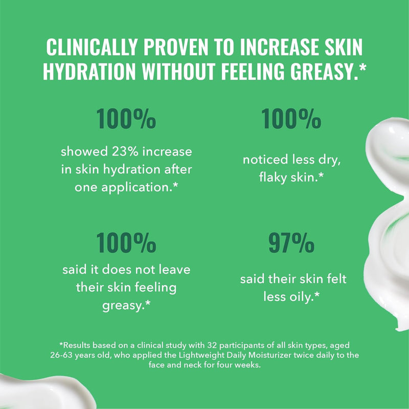 Good Molecules Lightweight Daily Moisturizer - Non-Greasy Face Moisturizer with Shea Butter and Hyaluronic Acid for Deep Hydration - Face Lotion, Skin Care for Face Infinity Warehouse