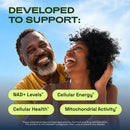 NMNH Supplement Alternative - Liposomal NAD CORE 250mg - 30-Day Supply - High Purity NAD Supplement for Healthy Aging, Energy - 60 Capsules Infinity Warehouse