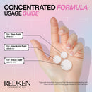 Redken Bonding Shampoo for Damaged Hair Repair | Acidic Bonding Concentrate | For All Hair Types |10.1 Fl Ounce REDKEN