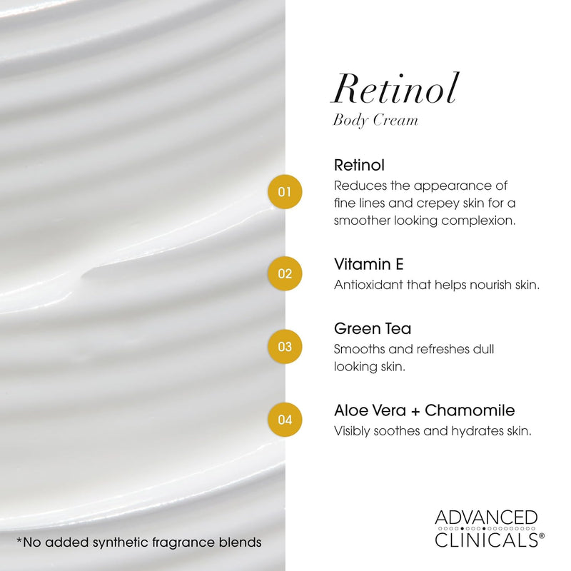 Advanced Clinicals Retinol Body Lotion & Face Moisturizer | Visible Anti Aging Skin Care Retinol Body Cream For Women & Men Targets Look Of Fine Lines, Wrinkles, & Crepe Looking Dry Skin, 16 Ounce Infinity Warehouse