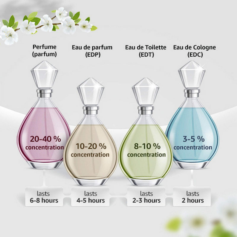 L'eau d'Issey Pure by Issey Miyake for Women 3.0 oz Nectar de Parfum Spray Issey Miyake