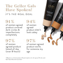 LAURA GELLER NEW YORK The Real Deal Concealer for Advanced Serious Coverage, Medium 300 LAURA GELLER NEW YORK