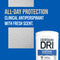 Certain Dri Everyday Strength Clinical Antiperspirant Deodorant for Men and Women Doctor Recommended Hyperhidrosis Treatment, 2.6 Ounce (Pack of 3) Certain Dri