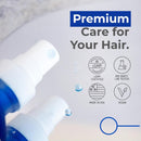 Neurogan GHK-Cu Copper Peptide Hair & Scalp Serum – 2400mg, 4% Copper Peptides – Fast-Absorbing, Water-Based Formula for Hair Softness & Shine - Cosmetic Dry Scalp Moisturizer Spray, Made in USA Infinity Warehouse