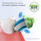 Philips Sonicare Genuine W3 Premium White Replacement Toothbrush Heads, 2 Brush Heads, Black, HX9062/95 Philips Sonicare