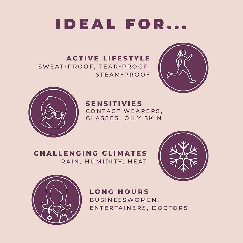 blinc Tubing Mascara Original, Extreme Longwear martinandmark.com