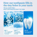 Mouthology 10% Nano Hydroxyapatite Toothpaste (Fluoride Free), Whitening, Remineralizing, Natural, Sensitive Teeth, SLS Free, Xylitol Nano-Hydroxyapatite Toothpaste for Adults, Mint 4oz (USA Made) Infinity Warehouse