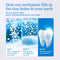 Mouthology 10% Nano Hydroxyapatite Toothpaste (Fluoride Free), Whitening, Remineralizing, Natural, Sensitive Teeth, SLS Free, Xylitol Nano-Hydroxyapatite Toothpaste for Adults, Mint 4oz (USA Made) Infinity Warehouse