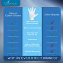 Extra Small Kids Size (Check size before Ordering) Moisturizing Gloves OverNight Bedtime Cotton | Cosmetic Inspection Premium Cloth Quality Eczema Dry Sensitive Irritated Skin Spa Therapy Wristband Gaxcoo