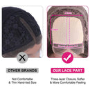 UNice Straight Silk Base Fake Scalp Human Hair T-Part Lace Closure Wigs for Black Women, Brazilian Virgin Hair Middle Part Wig Pre Plucked with Baby Hair 150% Density 14inch UNICE Store