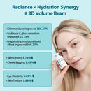 DERMAFIRM Peptology PDRN Boosting Ampoule - GLASS SKIN and Anti-Aging Serum with 80,000ppm PDRN & Peptide - Wrinkle Improvement - Korean Skincare Infinity Warehouse