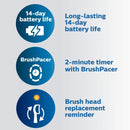 Philips Sonicare HX9690/06 ExpertClean 7500 Bluetooth Rechargeable Electric Toothbrush, White Philips Sonicare Store
