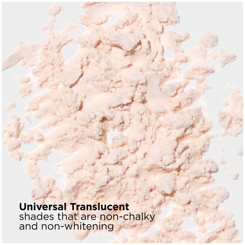 Revlon PhotoReady Candid Setting Powder, with Anti-Pollution, Antioxidant Ingredients, without Parabens, Pthalates and Fragrances, Shade Light, 0.5 Ounce REVLON