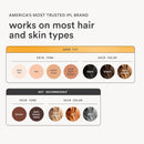 NEW Nood™ Flasher Pro — IPL Laser Hair Removal Device for Women & Men with Sapphire Cooling — Pain-free & Permanent, Visible Results After First Use & Works Everywhere Hair Grows — Gloss White Infinity Warehouse