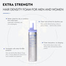 KINTOR 0.9% KX-826 DHT Blocker for Men & Women Hair Growth,Hair Growth Products Foam 60ml Pro Infinity Warehouse