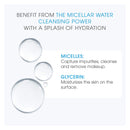 Bioderma - Hydrabio H2O - Micellar Water - Cleansing and Make-Up Removing - for Dehydrated Sensitive Skin Beauty Coquette