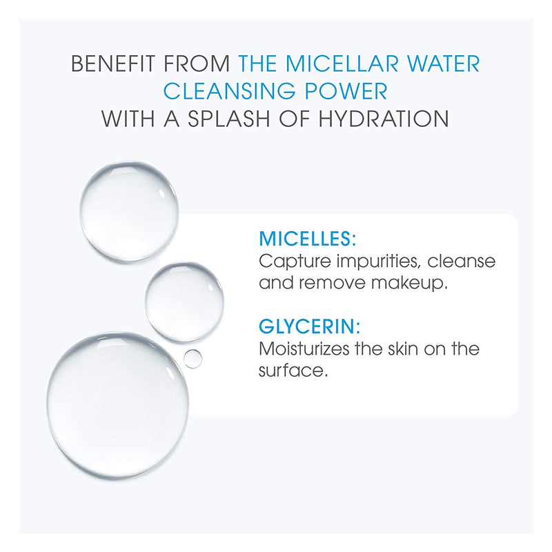 Bioderma - Hydrabio H2O - Micellar Water - Cleansing and Make-Up Removing - for Dehydrated Sensitive Skin Beauty Coquette