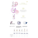 Dove Antiperspirant Deodorant for Uneven Skin Even Tone Rejuvenating Sweat Block for All-Day Fresh Feeling, 2.6 Oz, Pack of 3 Dove